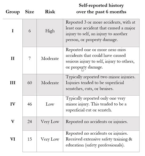 The Locus of Control: Tests, Scales & Questionnaires